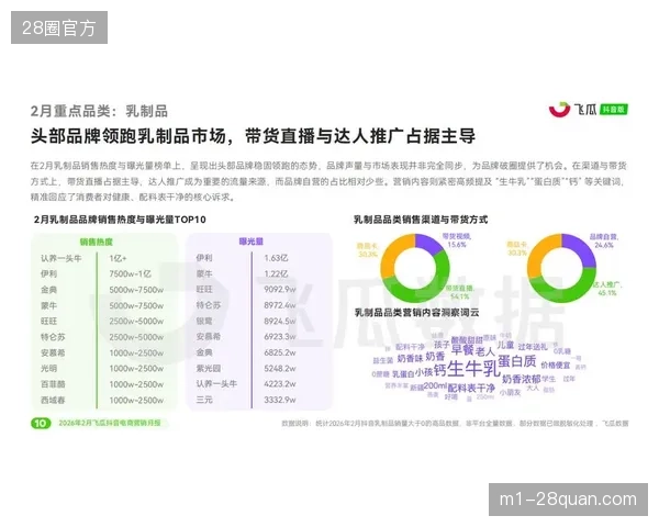 2026年后体育营销市场将以无感支付数据为核心锚定赞助商投放效果